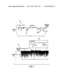 FUNCTIONALLY SWITCHABLE SELF-ASSEMBLED COATING COMPOUND FOR CONTROLLING     TRANSLOCATION OF MOLECULE THROUGH NANOPORES diagram and image