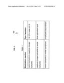 FUNCTIONALLY SWITCHABLE SELF-ASSEMBLED COATING COMPOUND FOR CONTROLLING     TRANSLOCATION OF MOLECULE THROUGH NANOPORES diagram and image