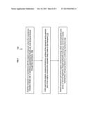 FUNCTIONALLY SWITCHABLE SELF-ASSEMBLED COATING COMPOUND FOR CONTROLLING     TRANSLOCATION OF MOLECULE THROUGH NANOPORES diagram and image