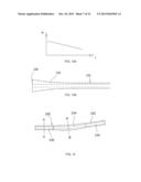 Composite Pipe diagram and image