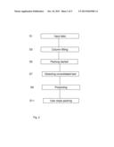 COLUMN PACKING METHOD diagram and image