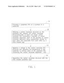 METHOD FOR MAKING STRIP SHAPED GRAPHENE LAYER diagram and image