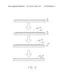 METHOD FOR MAKING STRIP SHAPED GRAPHENE LAYER diagram and image