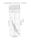 PROCESS FOR OPTIMIZING A HEAT EXCHANGER CONFIGURATION diagram and image