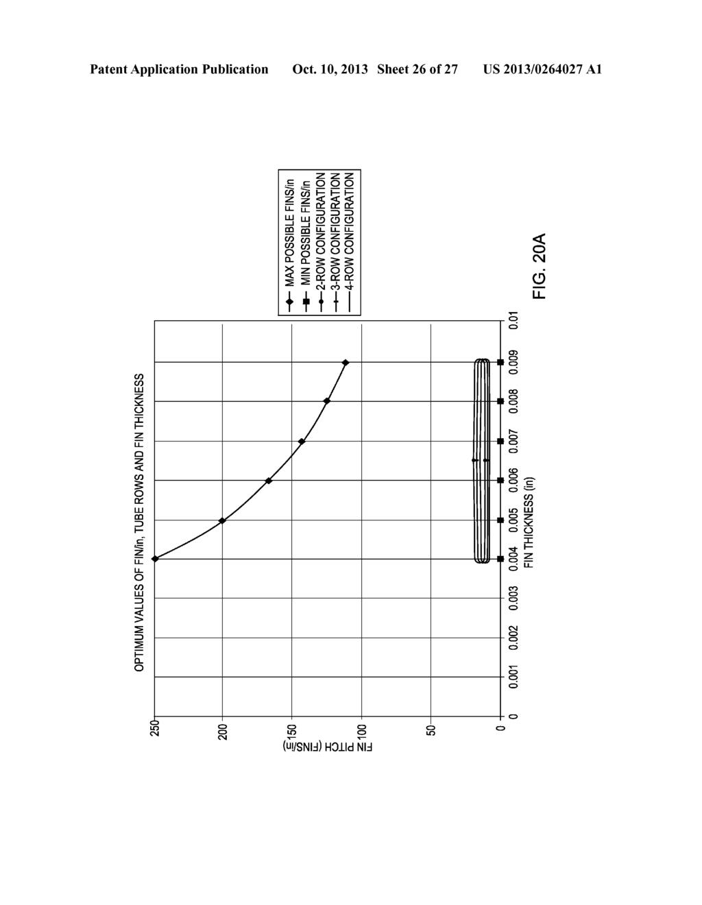 PROCESS FOR OPTIMIZING A HEAT EXCHANGER CONFIGURATION - diagram, schematic, and image 27