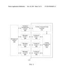 PROVISIONING COOLING ELEMENTS FOR CHILLERLESS DATA CENTERS diagram and image