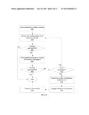 PROVISIONING COOLING ELEMENTS FOR CHILLERLESS DATA CENTERS diagram and image