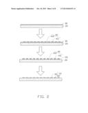 METHOD FOR MAKING STRIP SHAPED GRAPHENE LAYER diagram and image