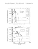 Primary Production of Elements diagram and image