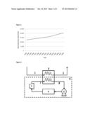 SYSTEM FOR PROVIDING HIGH MICROBIOLOGICAL QUALITY COOLING WATER TO AN     INDUSTRIAL PROCESSES diagram and image