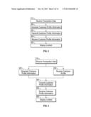 SYSTEMS AND METHODS FOR TARGETED POINT-OF-SALE CONTENT DELIVERY diagram and image