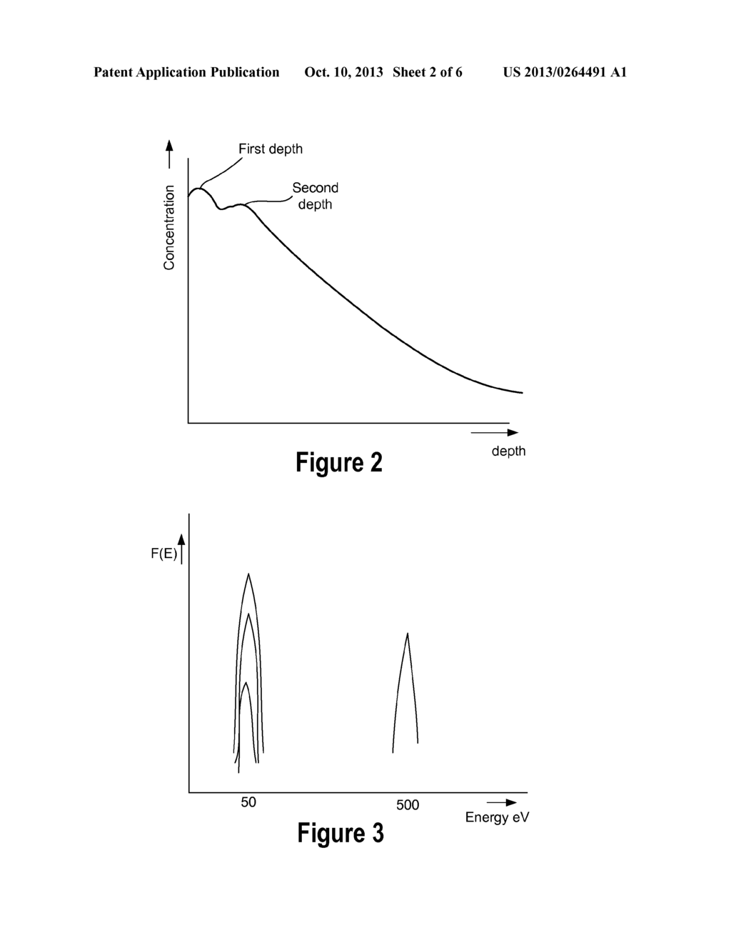 METHOD FOR DUAL ENERGY IMPLANTATION FOR ULTRA-SHALLOW JUNCTION FORMATION     OF MOS DEVICES - diagram, schematic, and image 03