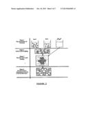 BIODEGRADABLE FIRE-FIGHTING FORMULATION diagram and image