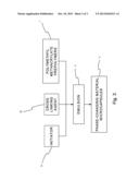 PHASE-CHANGING MATERIAL MICROCAPSULES BY USING PMMA PREPOLYMER AND     ORGANIC-SOLVENT FREE SYNTHESIS PROCESS diagram and image