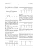 Phenoxypyrazole Composition and Process for the Solvent Extraction of     Metals diagram and image