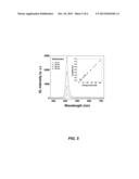 FABRICATION OF NONPOLAR INDIUM GALLIUM NITRIDE THIN FILMS,     HETEROSTRUCTURES, AND DEVICES BY METALORGANIC CHEMICAL VAPOR DEPOSITION diagram and image