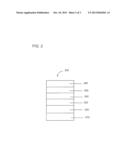 ELECTROACTIVE COMPOSITIONS FOR ELECTRONIC APPLICATIONS diagram and image