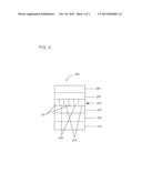 ELECTROACTIVE COMPOSITIONS FOR ELECTRONIC APPLICATIONS diagram and image