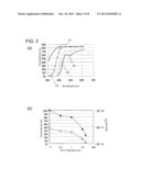 SEMICONDUCTOR DEVICE, COLOR FILTER SUBSTRATE, DISPLAY DEVICE PROVIDED WITH     COLOR FILTER SUBSTRATE, AND METHOD FOR MANUFACTURING SEMICONDUCTOR DEVICE diagram and image