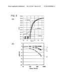 SEMICONDUCTOR DEVICE, COLOR FILTER SUBSTRATE, DISPLAY DEVICE PROVIDED WITH     COLOR FILTER SUBSTRATE, AND METHOD FOR MANUFACTURING SEMICONDUCTOR DEVICE diagram and image