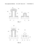 NON-PLANAR TRANSISTORS AND METHODS OF FABRICATION THEREOF diagram and image