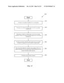 NON-PLANAR TRANSISTORS AND METHODS OF FABRICATION THEREOF diagram and image