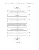 NON-PLANAR TRANSISTORS AND METHODS OF FABRICATION THEREOF diagram and image