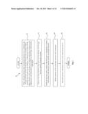 Cost-Effective Gate Replacement Process diagram and image