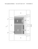 Cost-Effective Gate Replacement Process diagram and image