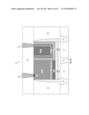 Cost-Effective Gate Replacement Process diagram and image