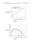 PHYSICAL QUANTITY SENSOR AND ELECTRONIC APPARATUS diagram and image