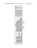 Reduction of Capping Layer Resistance Area Product for Magnetic Device     Applications diagram and image