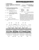 Methods and Apparatus of Wafer Level Package for Heterogeneous Integration     Technology diagram and image