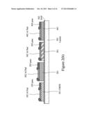 Methods and Apparatus of Wafer Level Package for Heterogeneous Integration     Technology diagram and image