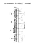 Methods and Apparatus of Wafer Level Package for Heterogeneous Integration     Technology diagram and image