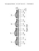 Methods and Apparatus of Wafer Level Package for Heterogeneous Integration     Technology diagram and image