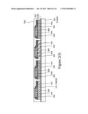 Methods and Apparatus of Wafer Level Package for Heterogeneous Integration     Technology diagram and image