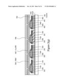 Methods and Apparatus of Wafer Level Package for Heterogeneous Integration     Technology diagram and image