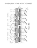 Methods and Apparatus of Wafer Level Package for Heterogeneous Integration     Technology diagram and image