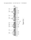 Methods and Apparatus of Wafer Level Package for Heterogeneous Integration     Technology diagram and image