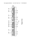 Methods and Apparatus of Wafer Level Package for Heterogeneous Integration     Technology diagram and image