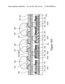 Methods and Apparatus of Wafer Level Package for Heterogeneous Integration     Technology diagram and image