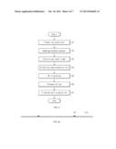 ELECTRONIC PACKAGE STRUCTURE HAVING EXPOSED LANDS AND METHOD diagram and image