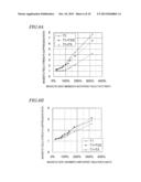 WIRELESS POWER TRANSMISSION SYSTEM, POWER TRANSMITTING DEVICE, AND POWER     RECEIVING DEVICE diagram and image