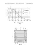 SENSOR COMPRISING AT LEAST A VERTICAL DOUBLE JUNCTION PHOTODIODE, BEING     INTEGRATED ON A SEMICONDUCTOR SUBSTRATE AND CORRESPONDING INTEGRATION     PROCESS diagram and image