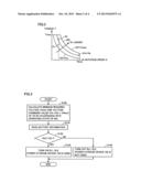 ELECTRICALLY POWERED VEHICLE AND METHOD FOR CONTROLLING THE SAME diagram and image