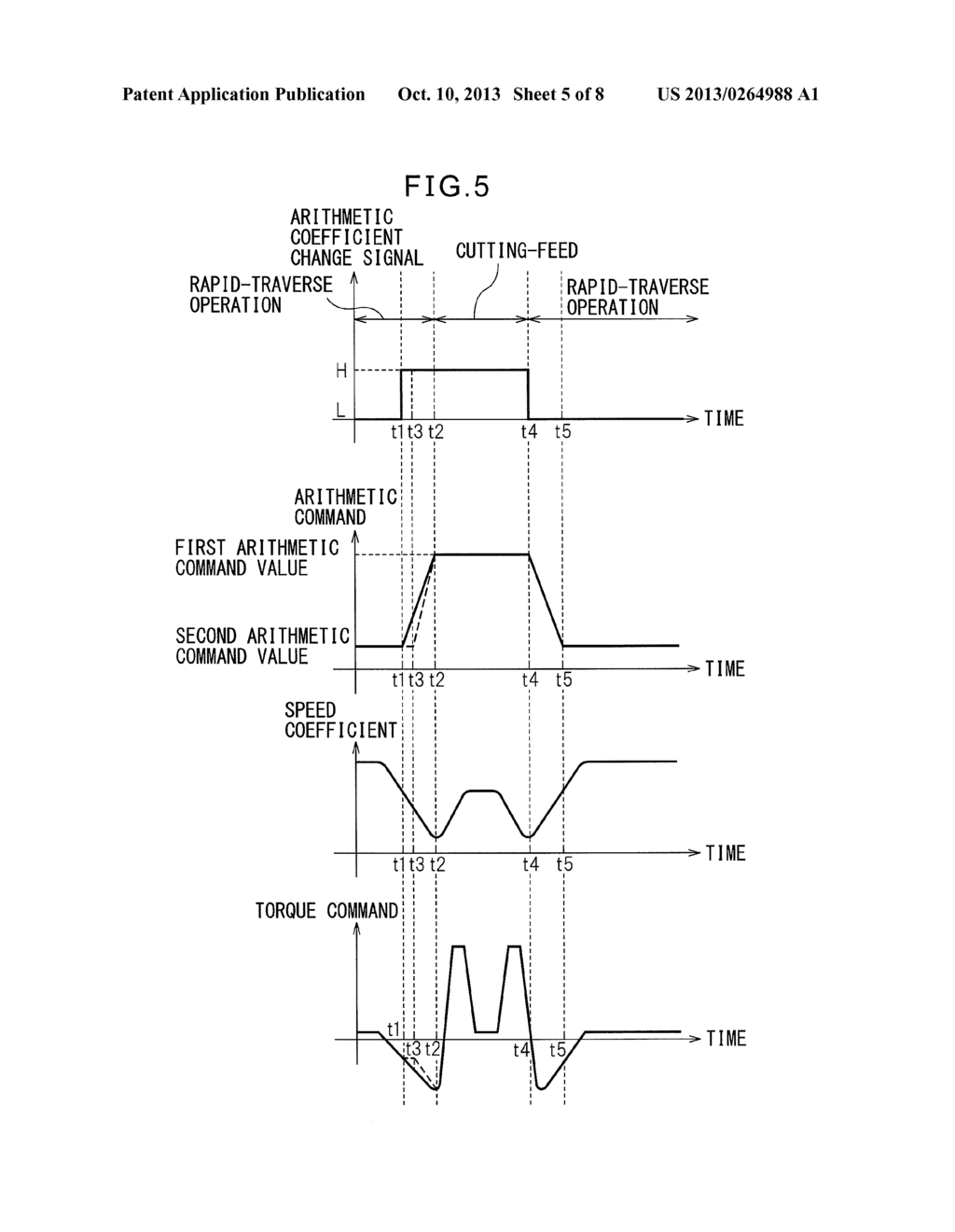 SERVO MOTOR CONTROL DEVICE FOR CONTROLLING SERVO MOTOR CONFIGURED TO DRIVE     FEED AXIS OF MACHINE TOOL - diagram, schematic, and image 06