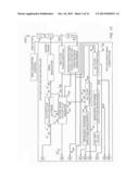 PERMANENT MAGNET GENERATOR INDUCTANCE PROFILE IDENTIFICATION diagram and image