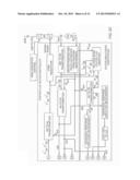 PERMANENT MAGNET GENERATOR INDUCTANCE PROFILE IDENTIFICATION diagram and image