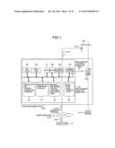 Power Conversion Device, Control Device for Power Conversion Device, and     Control Method for Power Conversion Device diagram and image